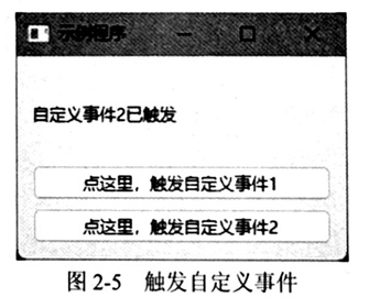 触发自定义事件
