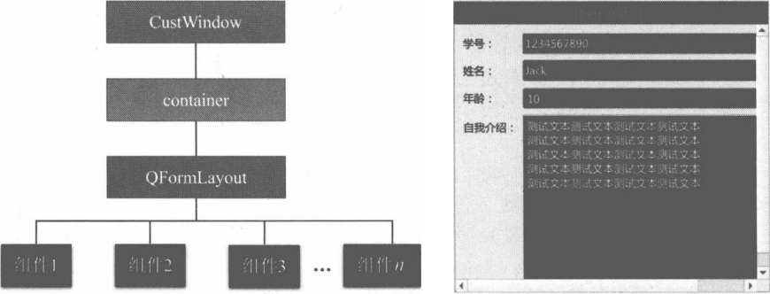 图 5-21 窗口组件结构 图 5-22 带纹理的输入框背景