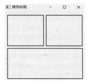 图 7-14 跨列布局的组件