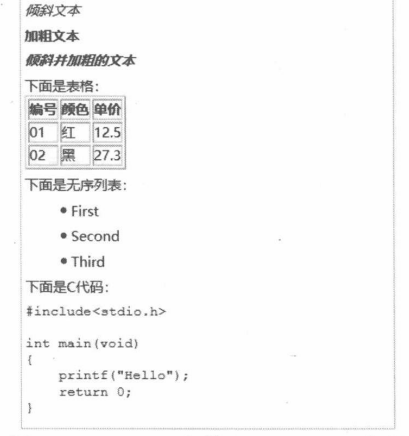 图 8-16 QTextEdit 组件呈现 Markdown 标记