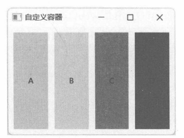 图 9-3 自定义的容器组件