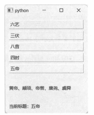 图 9-28 标签显示当前选中的标题