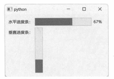 图 12-1 不同方向的进度条