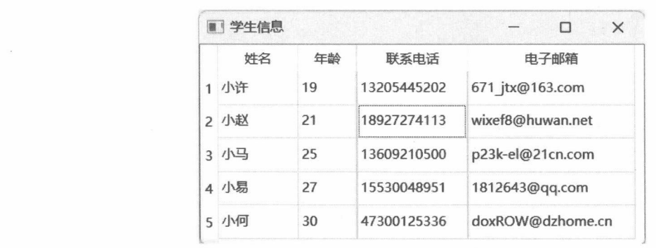 图 14-5 表格视图