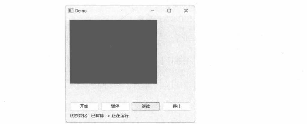 图16-4 显示动画状态的变化