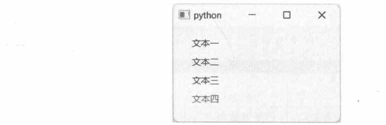 图 17-3 第四个 QLabel 组件将覆盖父窗口的样式