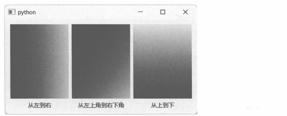 图17-16 线性渐变画刷示例