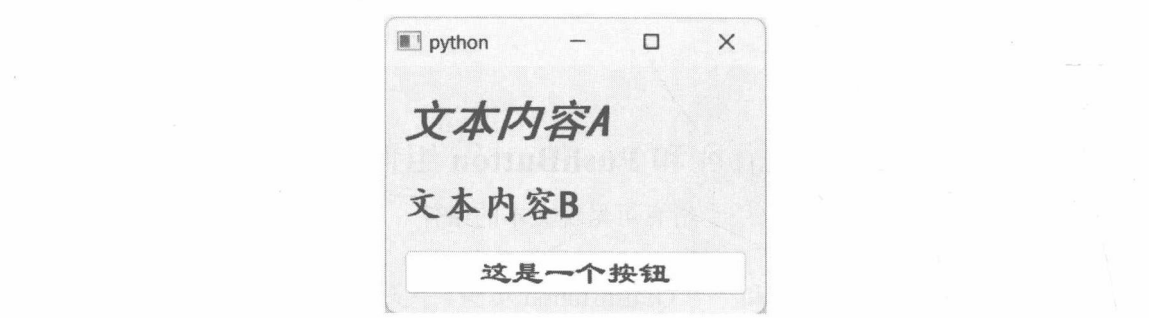 图 17-32 字体样式示例