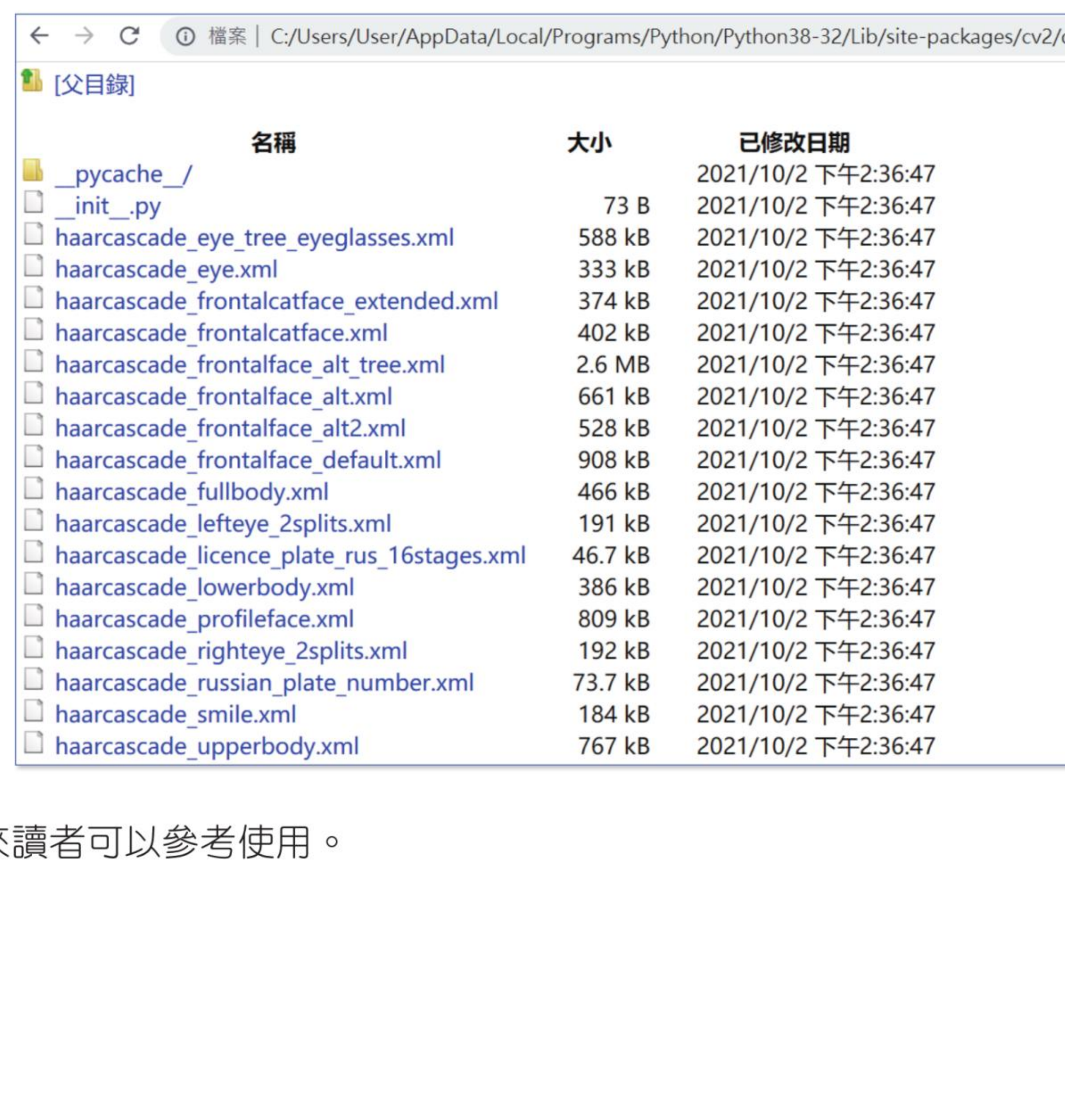 OpenCV cv2 data 资料夹中的 haarcascade 分类器资源档案列表