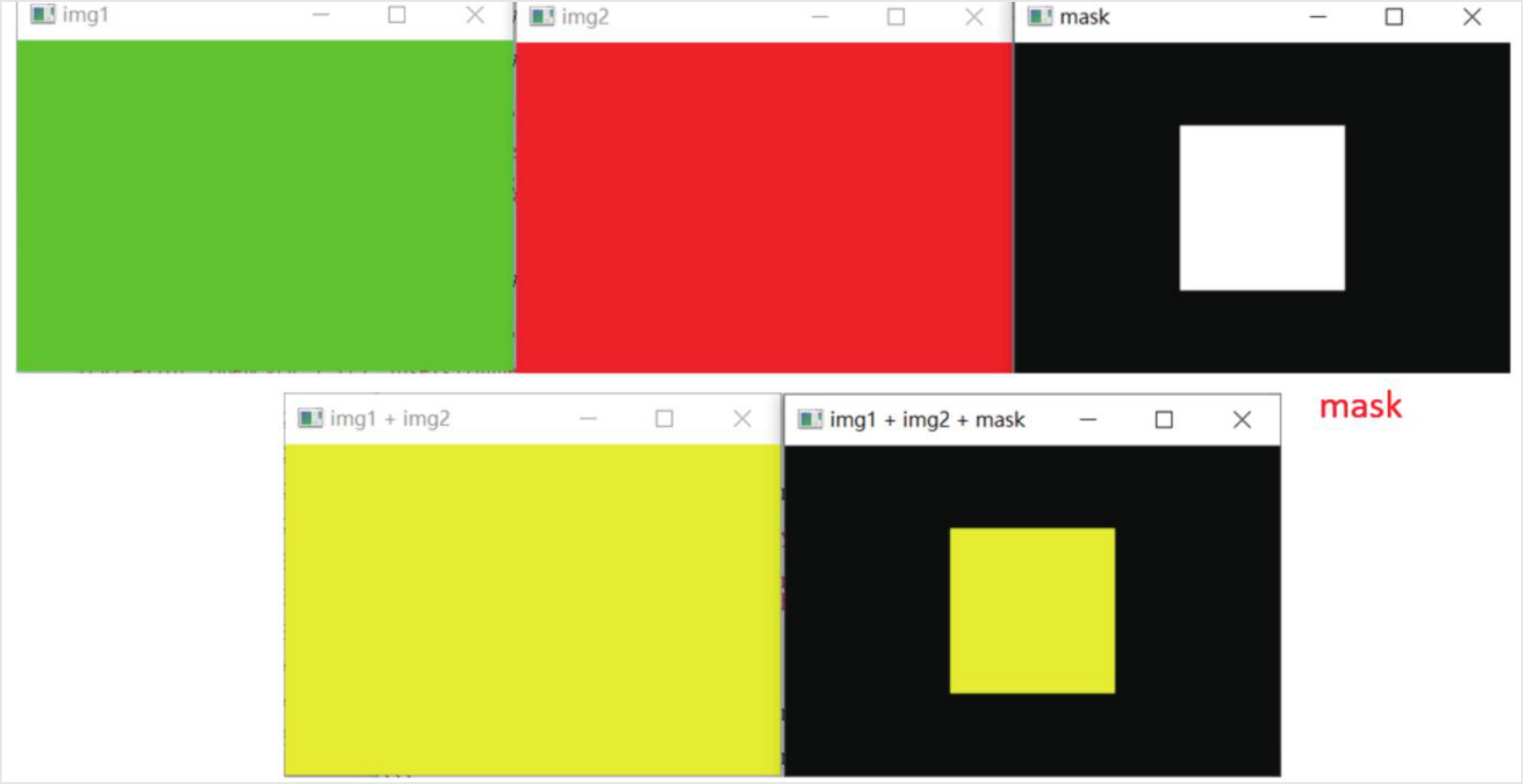 ch8_8_1.py mask 加法结果