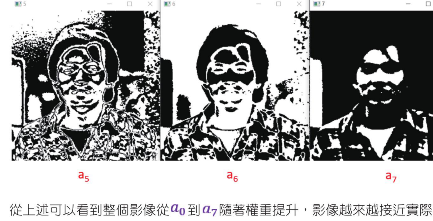 ch9_22.py 高位平面