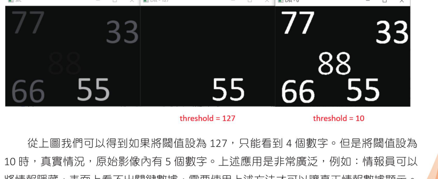 ch9_4.py 数字图形二值化结果