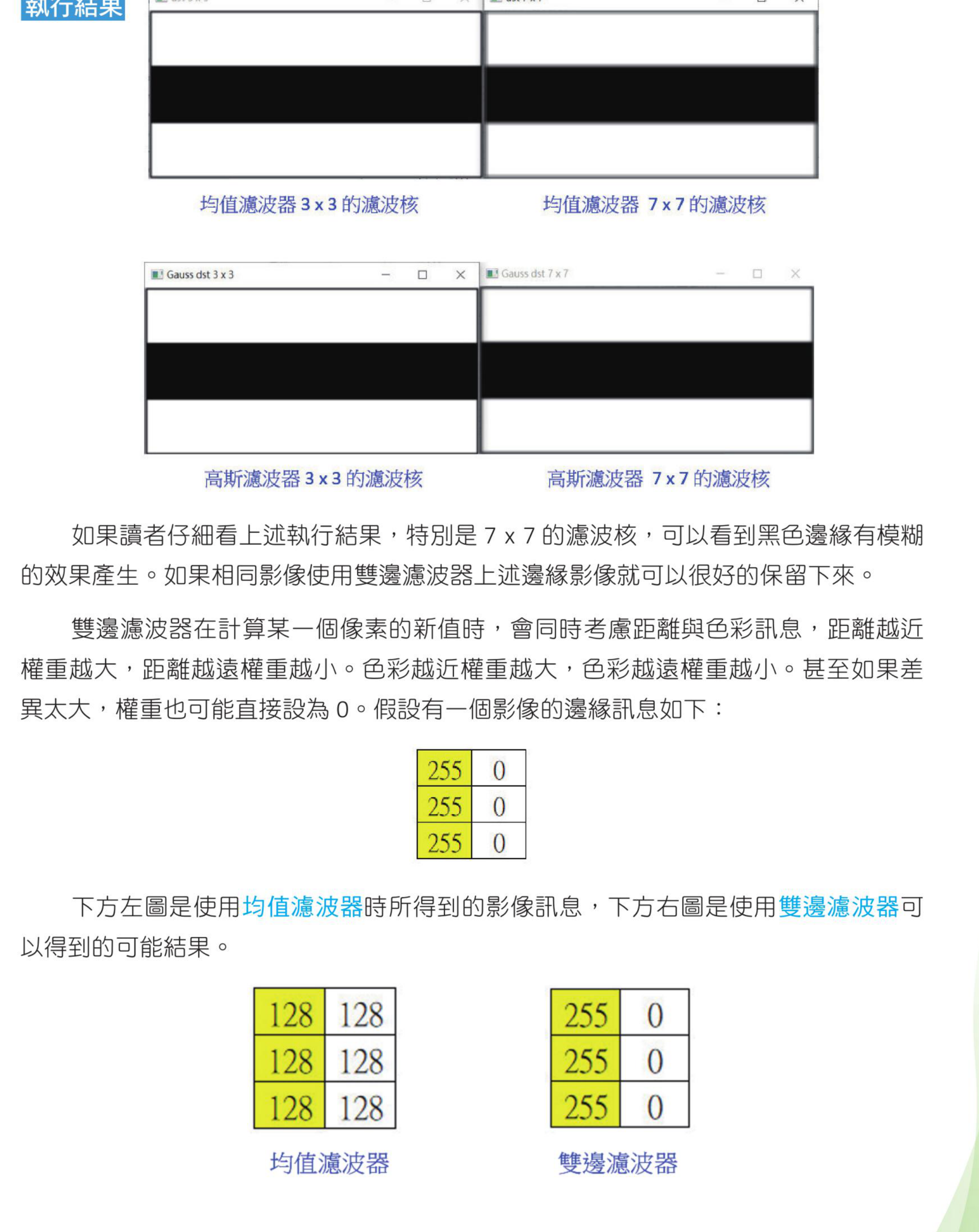 ch11_6.py 均值滤波与高斯滤波边缘比较