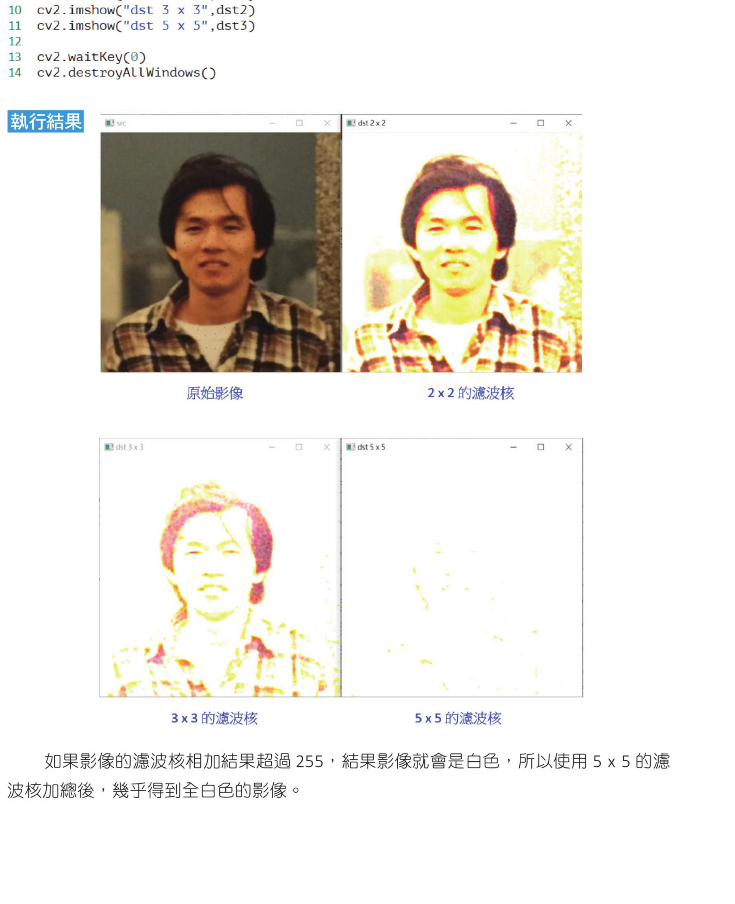 ch11_2_1.py boxFilter 结果