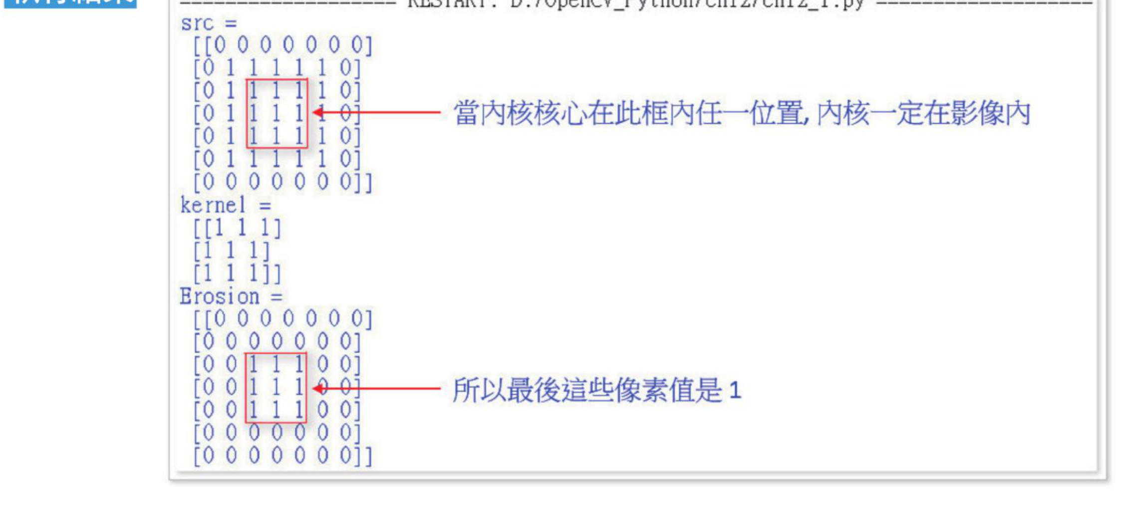 ch12_1.py 腐蚀阵列结果