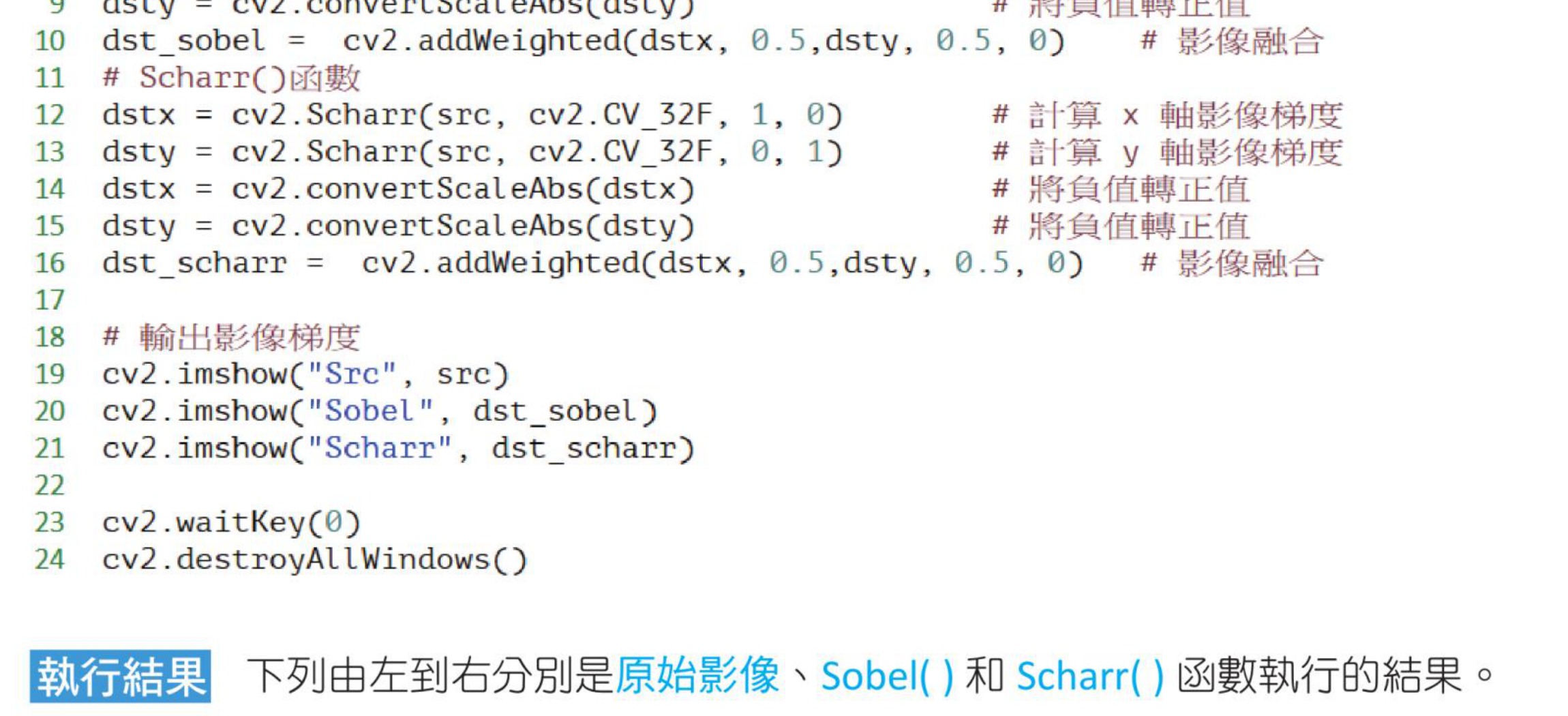 ch13_9.py Scharr 执行结果