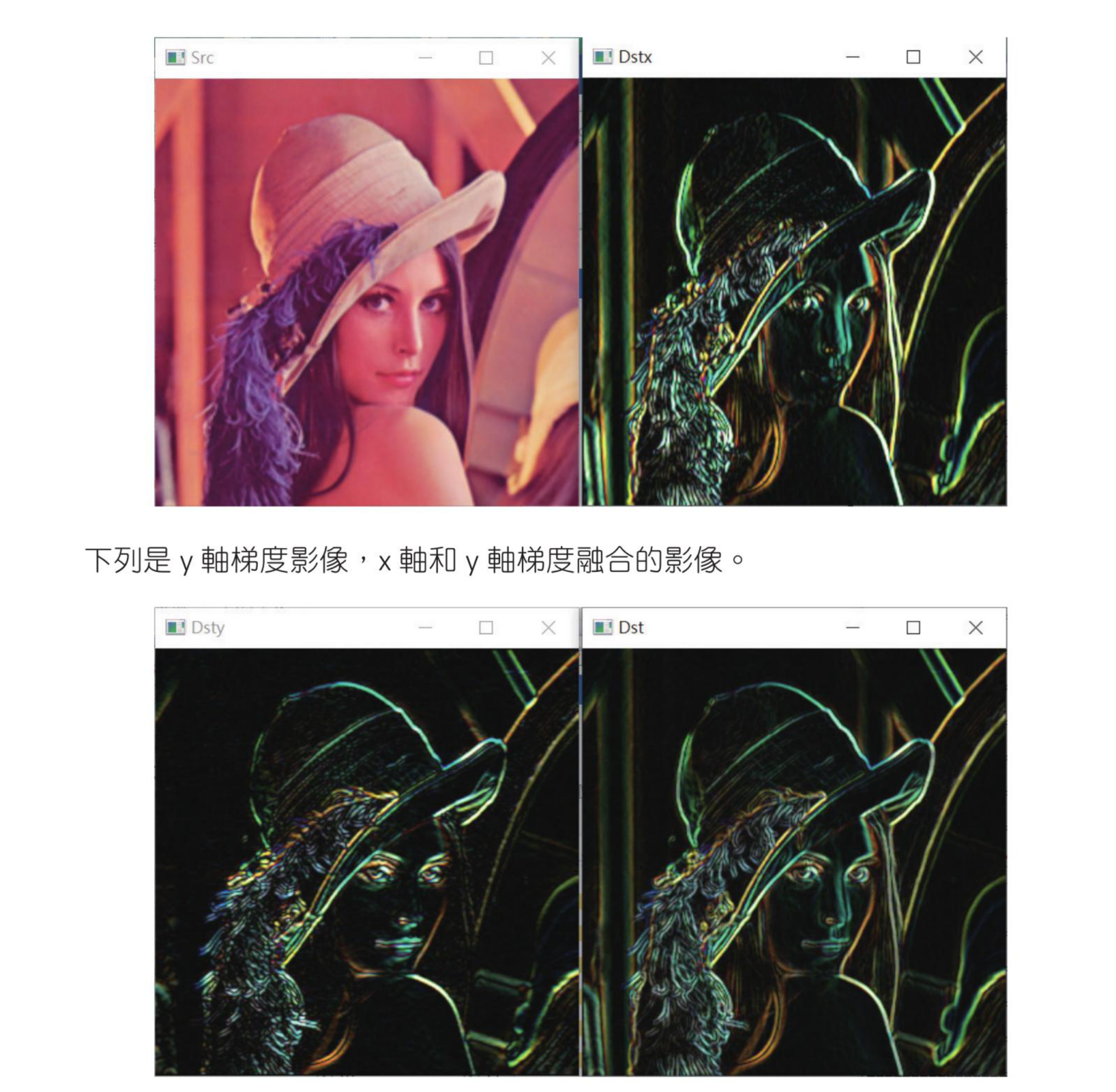 ch13_7.py lena Sobel 结果