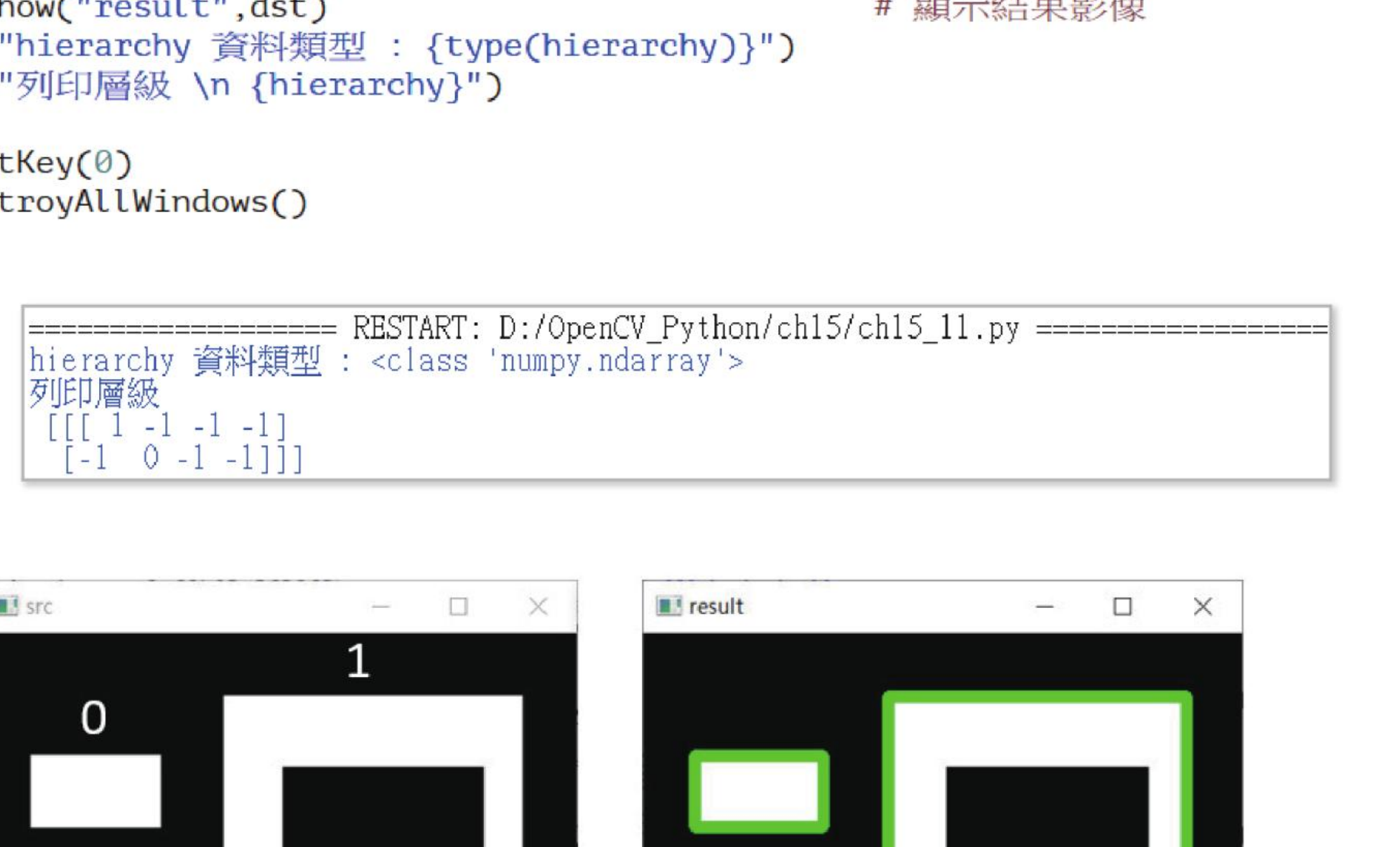 ch15_11.py RETR_EXTERNAL hierarchy 执行结果