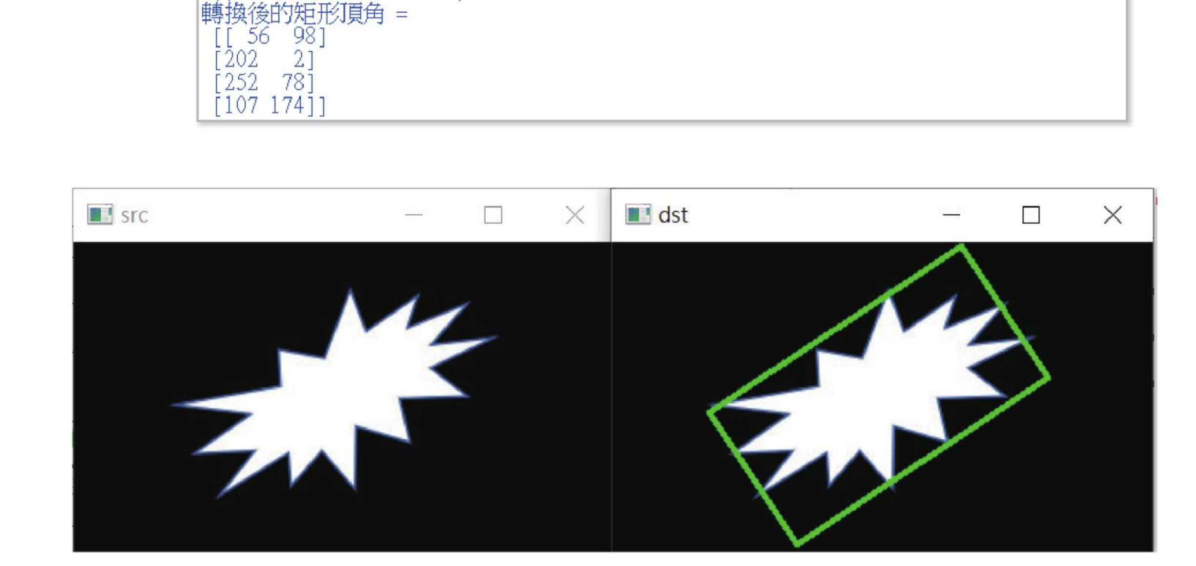 ch16_4.py minAreaRect 最小包围矩形结果