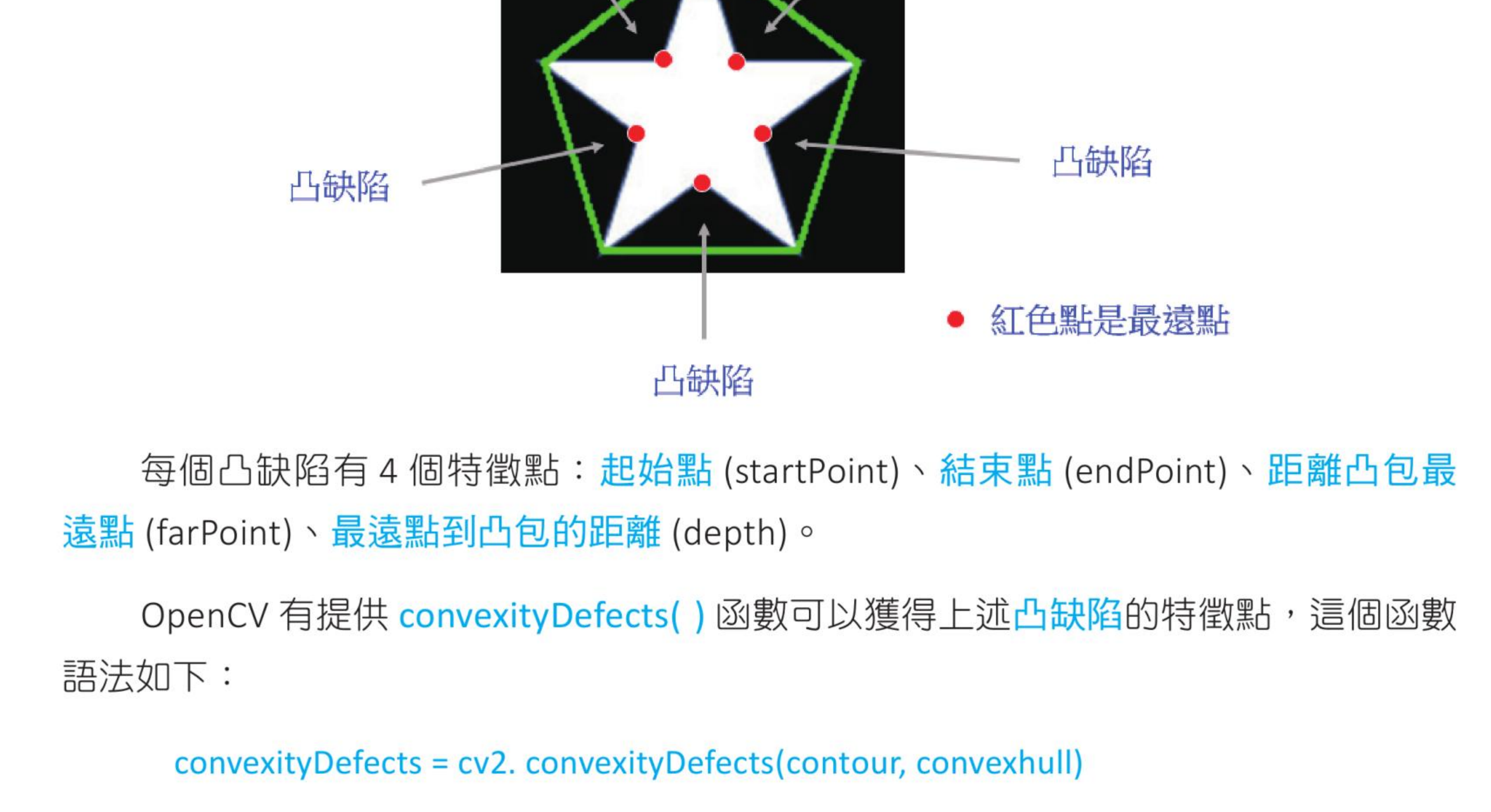 ch16_17.py pointPolygonTest measureDist False 执行结果