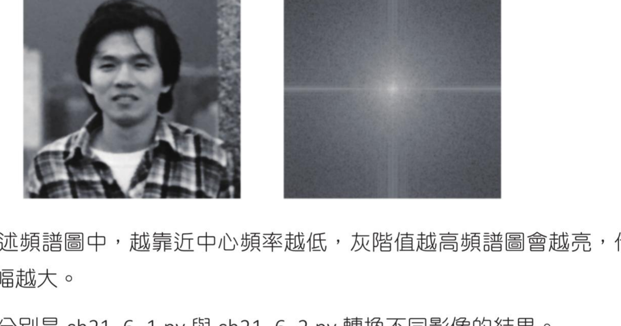 ch21_6.py jk.jpg 原始影像与频谱图
