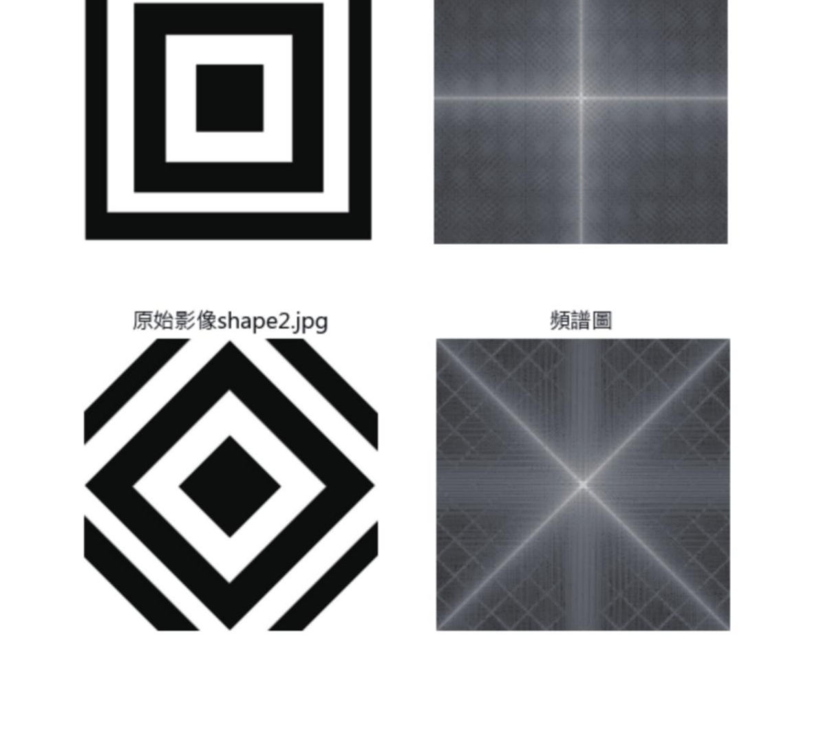 ch21_6_1.py 与 ch21_6_2.py 转换不同形状影像的结果