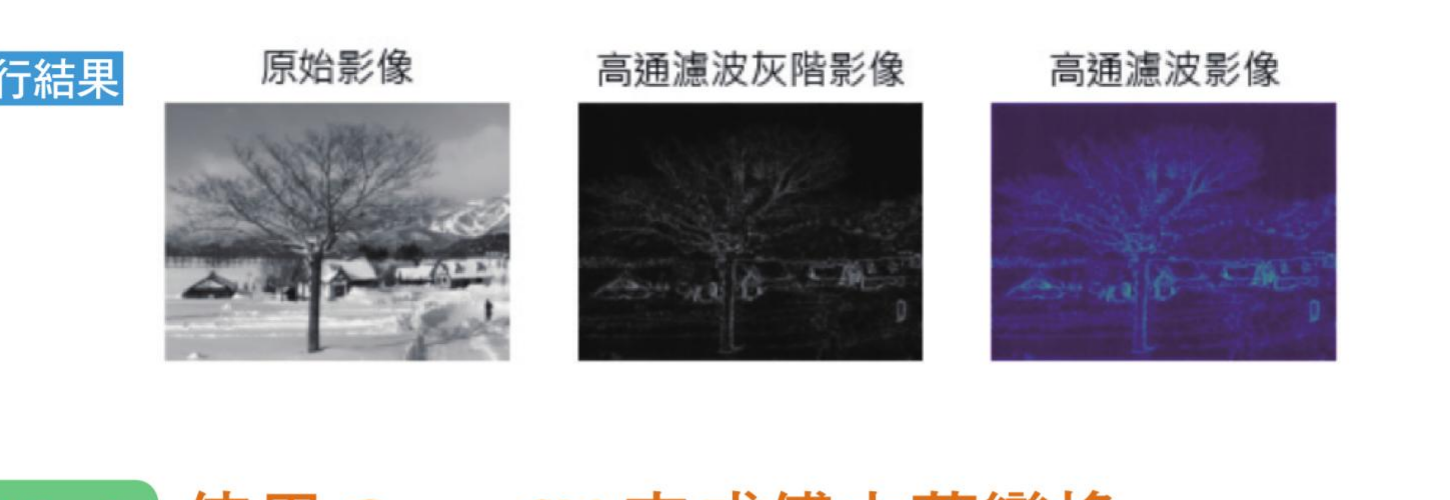 ch21_8.py 高通滤波结果