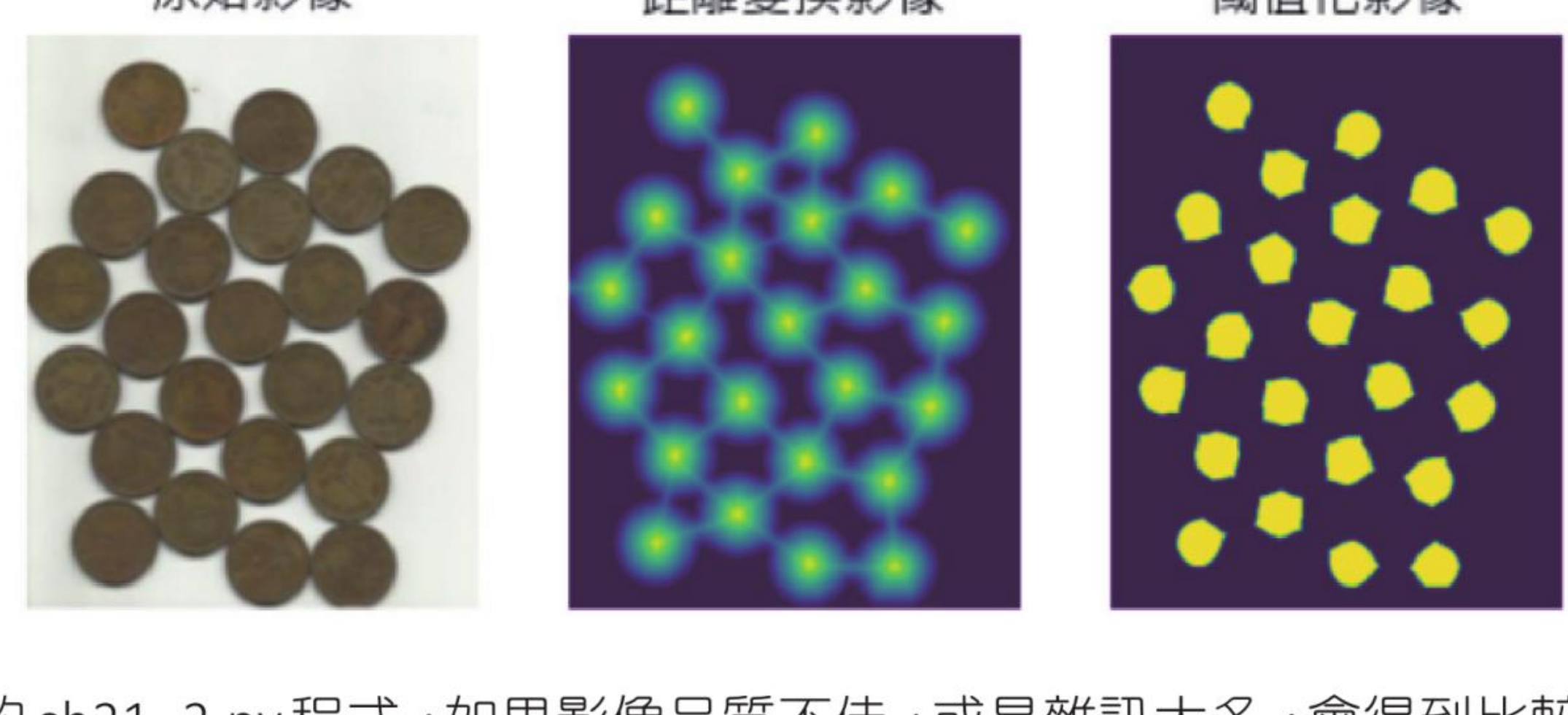 distanceTransform 阈值 0.5 执行结果