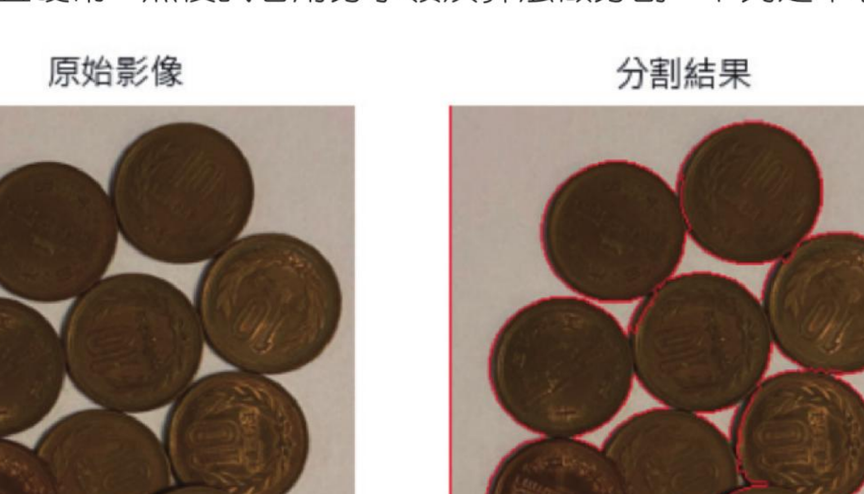 第 22 章习题硬币分水岭分割结果