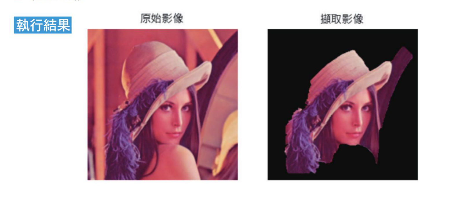 ch23_3.py 使用矩形 ROI 撷取 lena.jpg 的执行结果