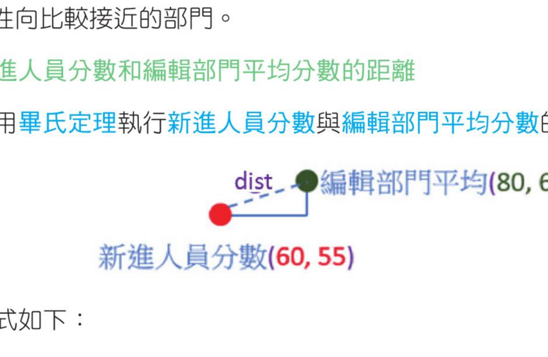新进人员分数和编辑部门平均分数的距离