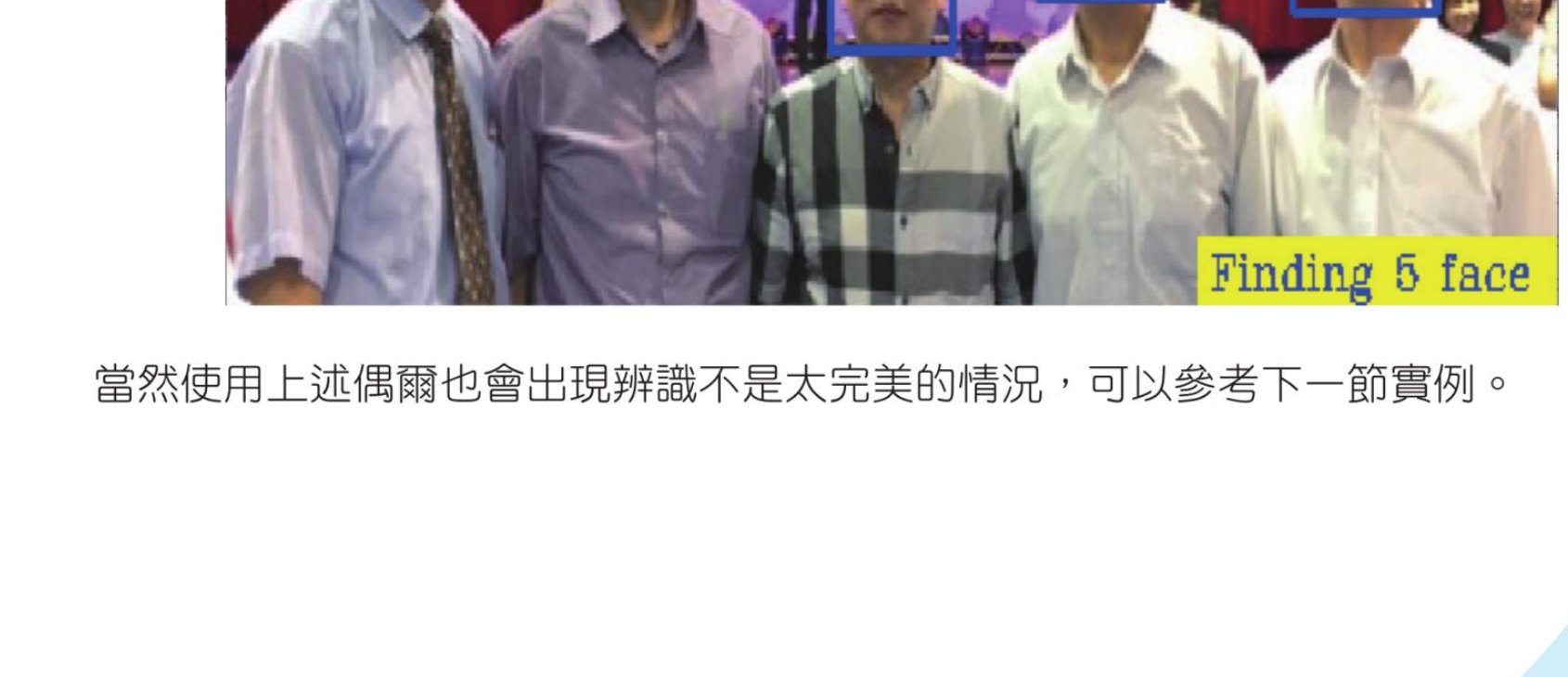 ch27_2.py 侦测多人脸