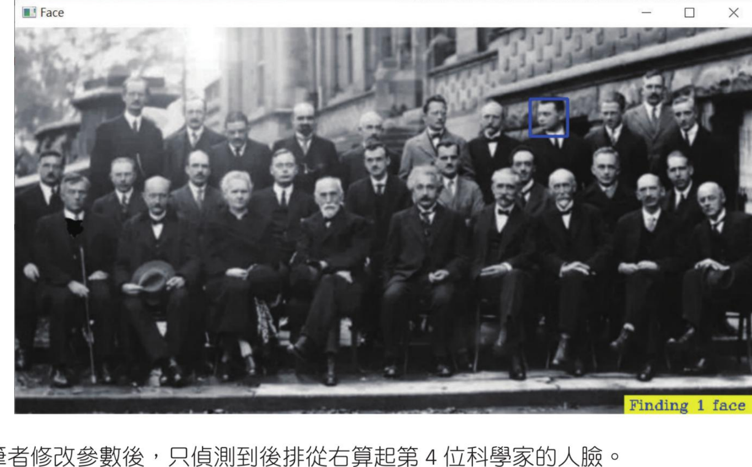 ch27_6_2.py 侧脸分类器侦测结果