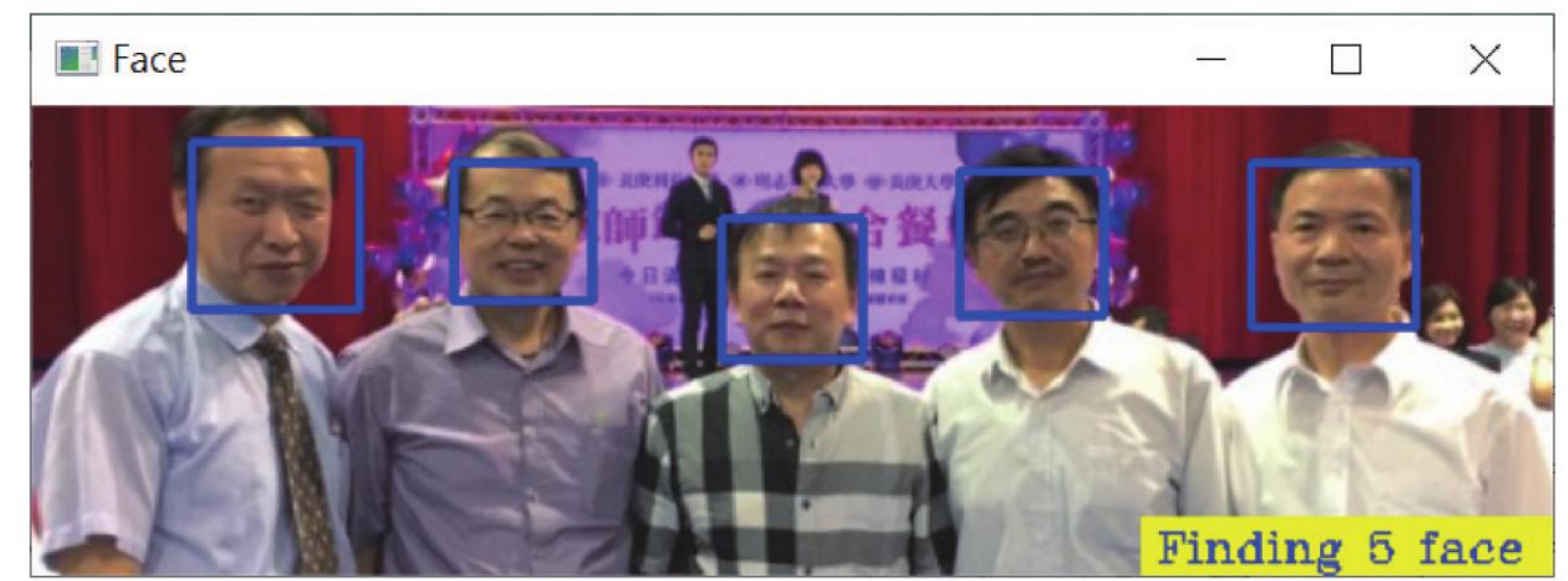 ch28_1.py 侦测五张人脸并标示 Finding 5 face