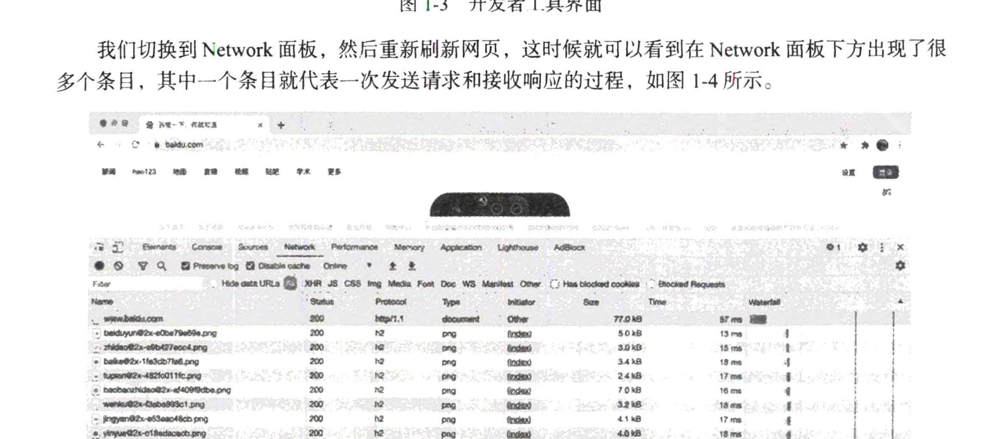 图1-4 Network 面板