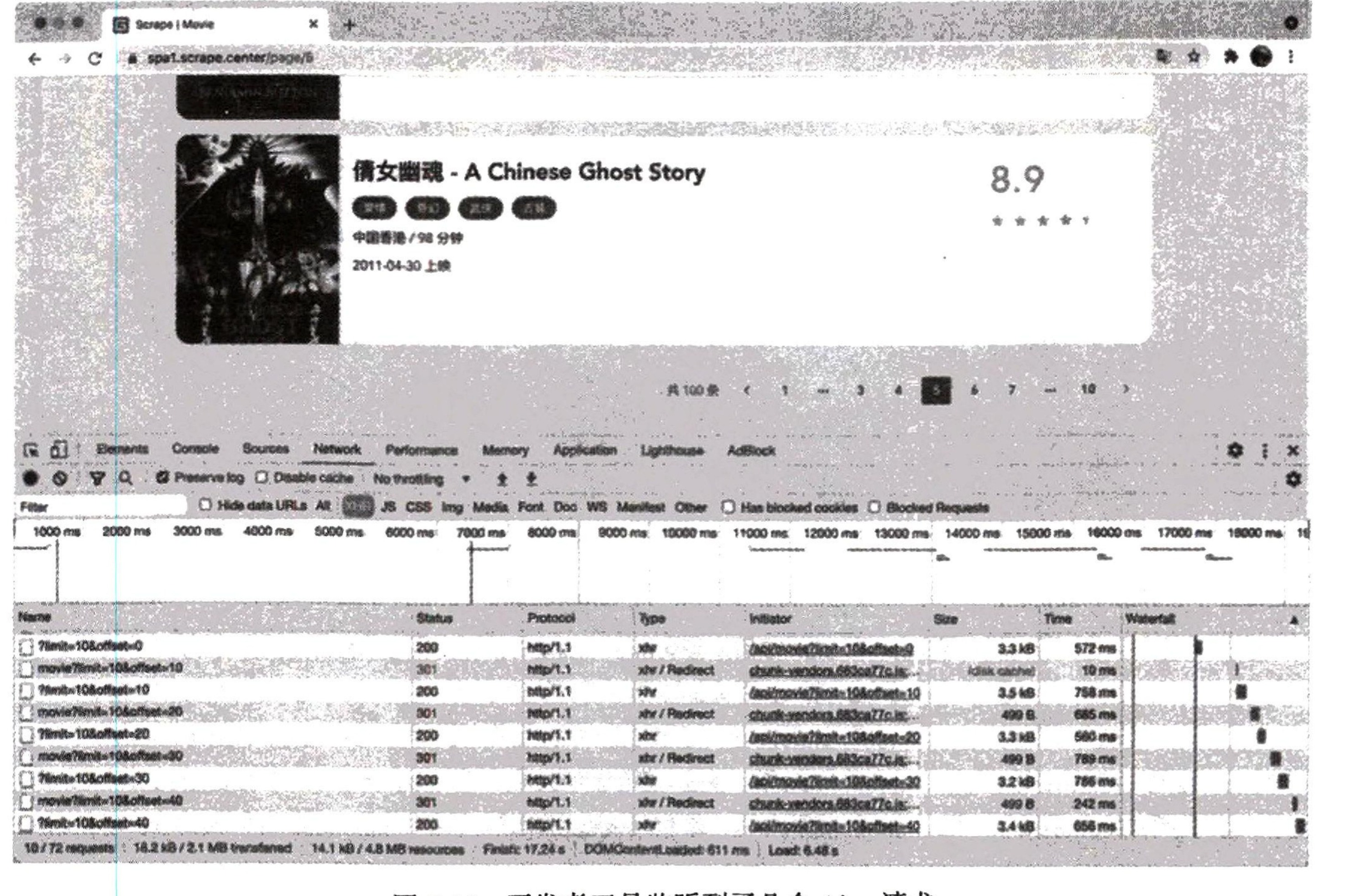 图5-15 开发者工具监听到了几个 Ajax 请求