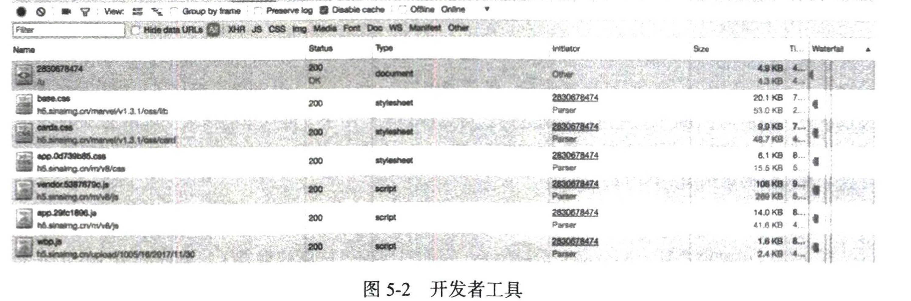 图5-2 开发者工具
