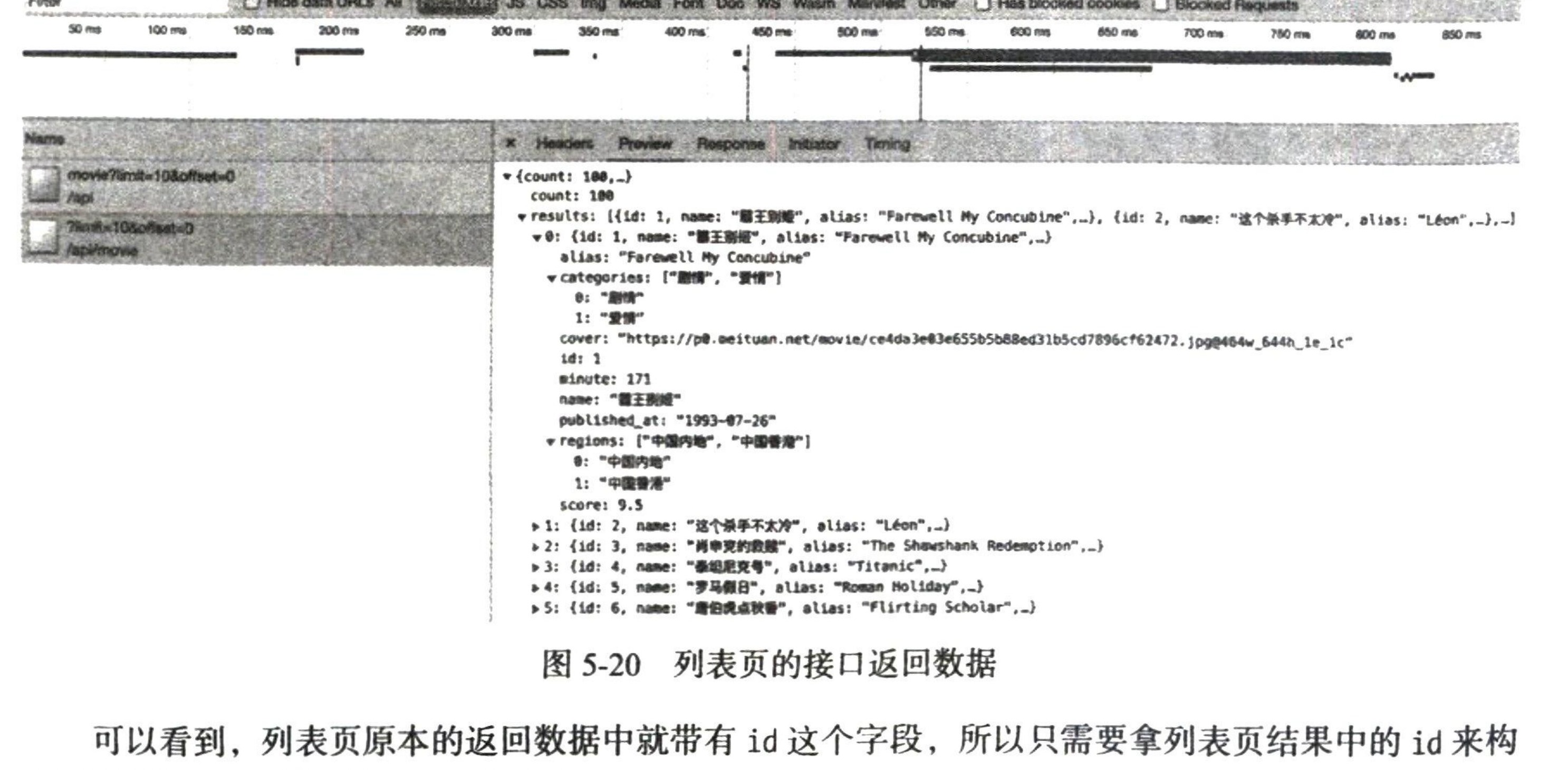 图5-20 列表页的接口返回数据