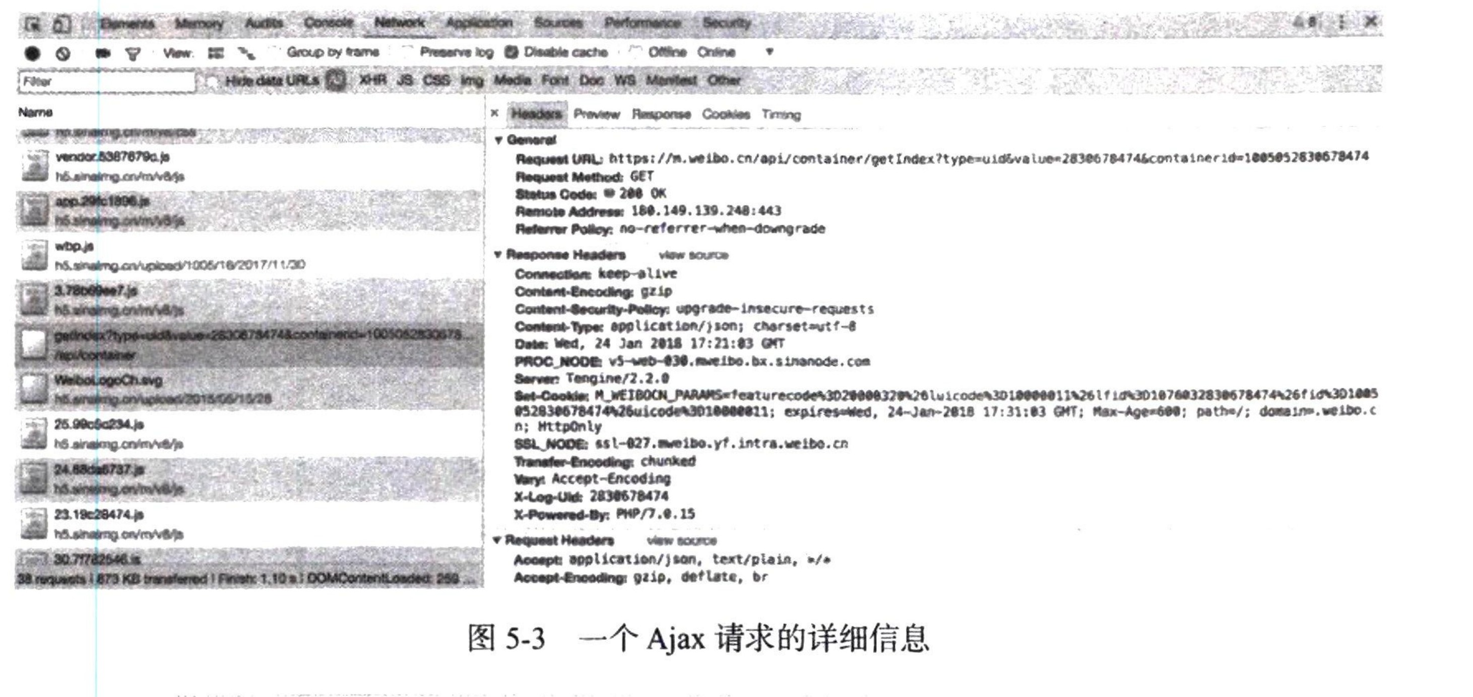 图5-3 一个 Ajax 请求的详细信息