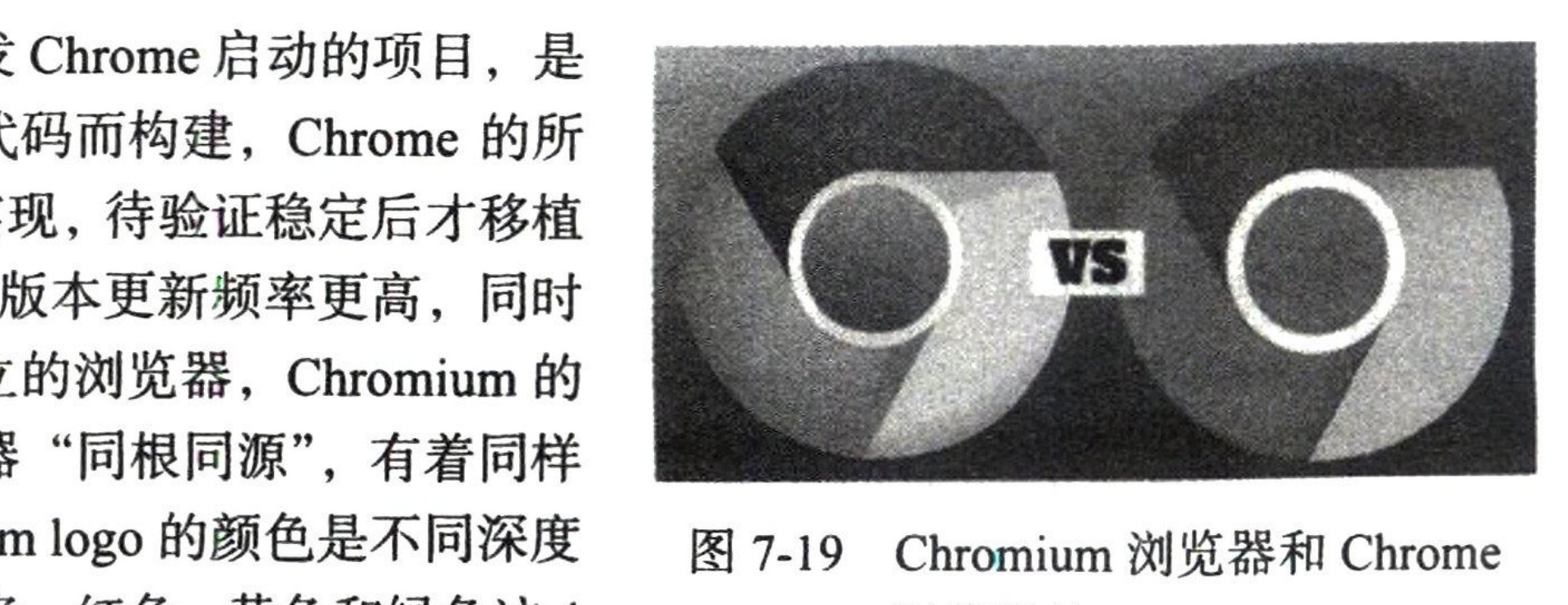 图7-19 Chromium 浏览器和 Chrome 浏览器的logo