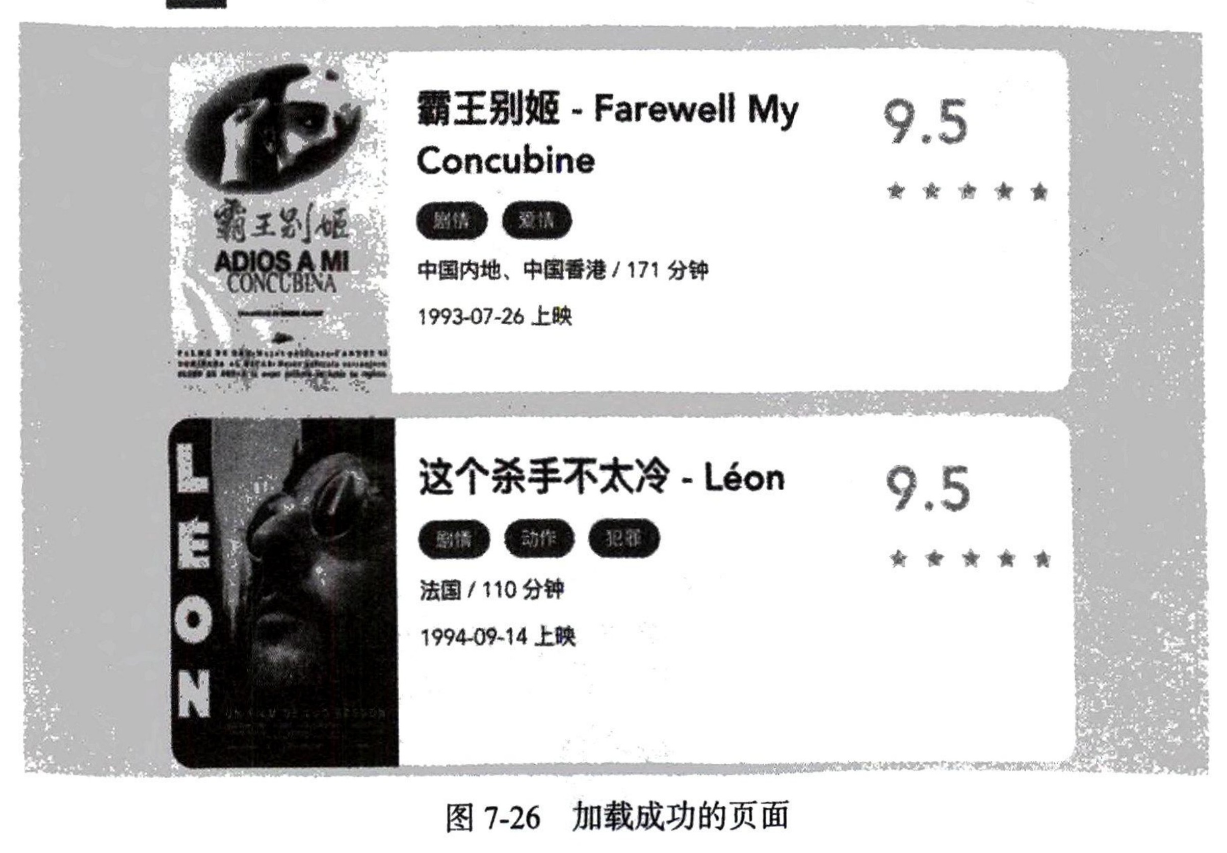 图7-26 加载成功的页面