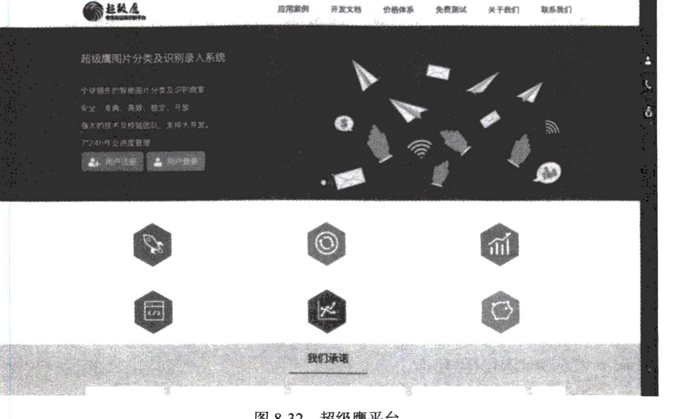 图8-32 超级鹰平台