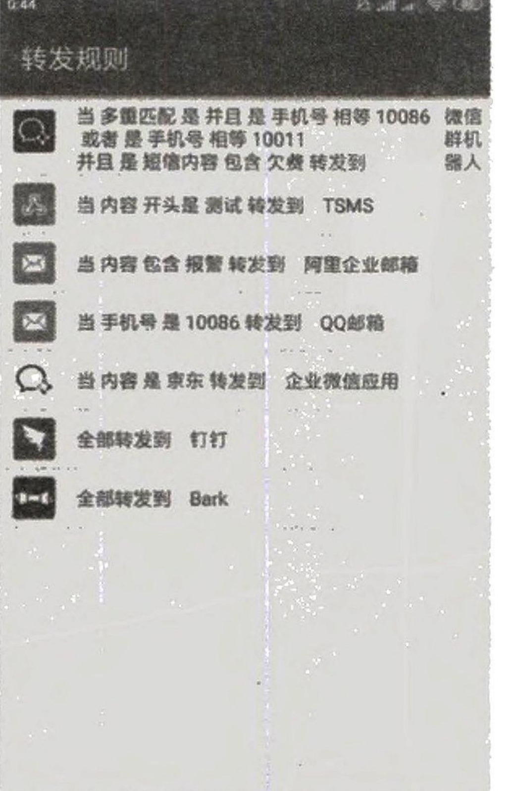 图8-50 配置的转发规则