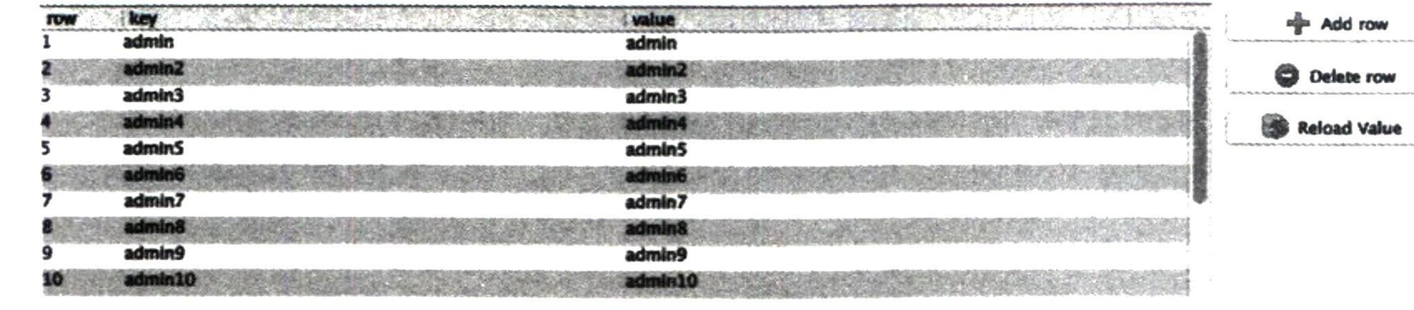 图10-14 Hash 结构1