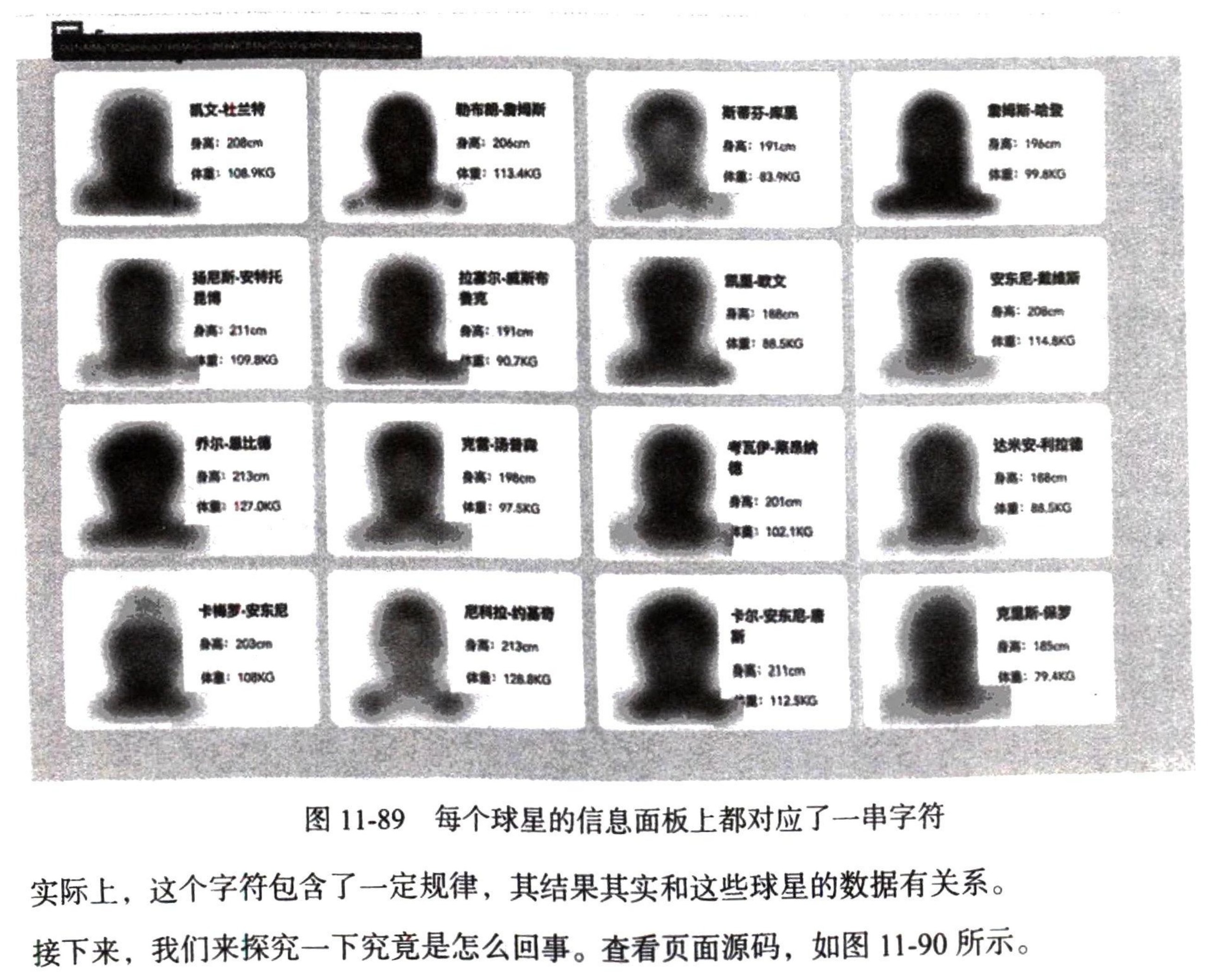 图11-89 每个球星的信息面板上都对应了一串字符