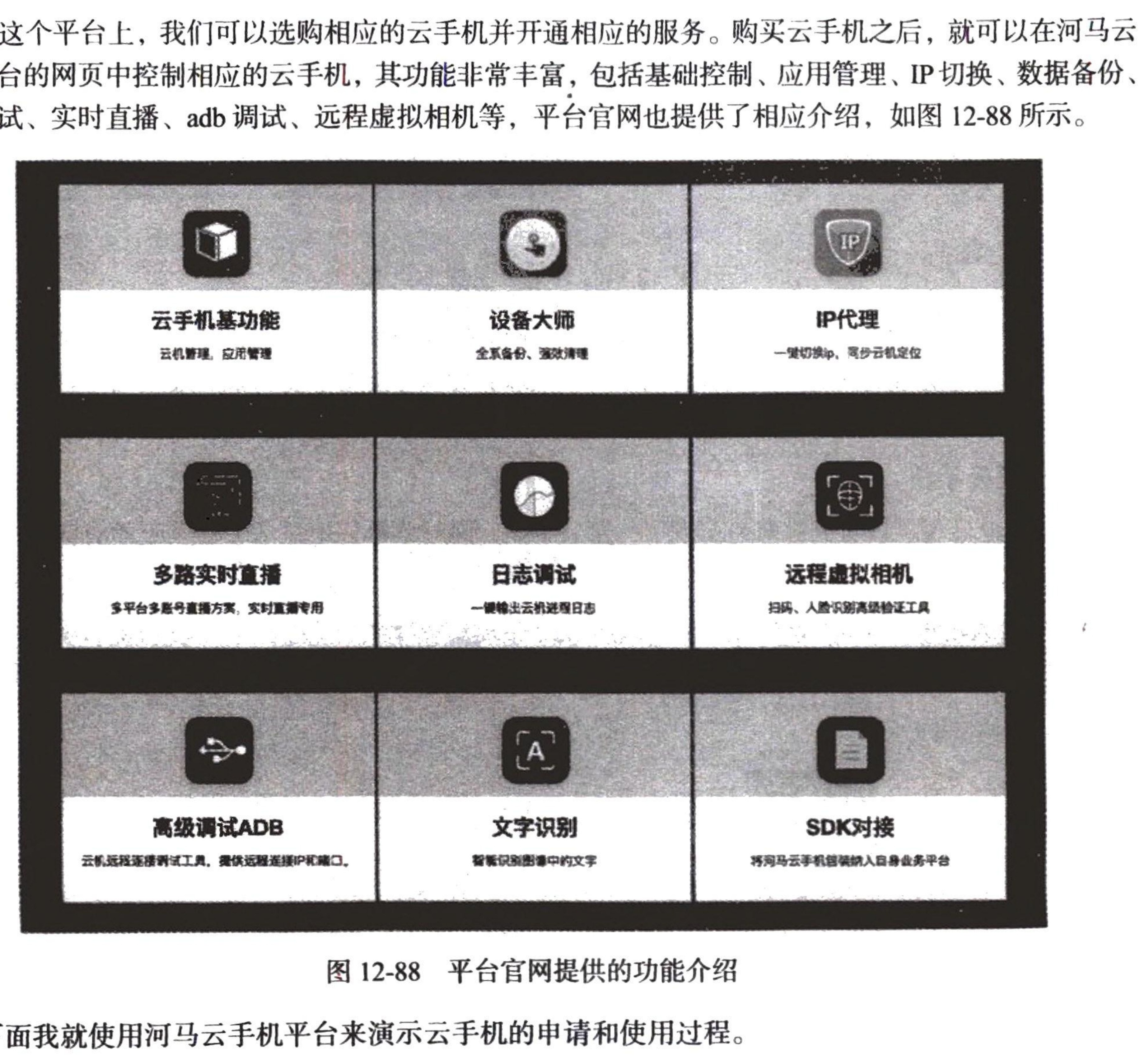图12-88 平台官网提供的功能介绍