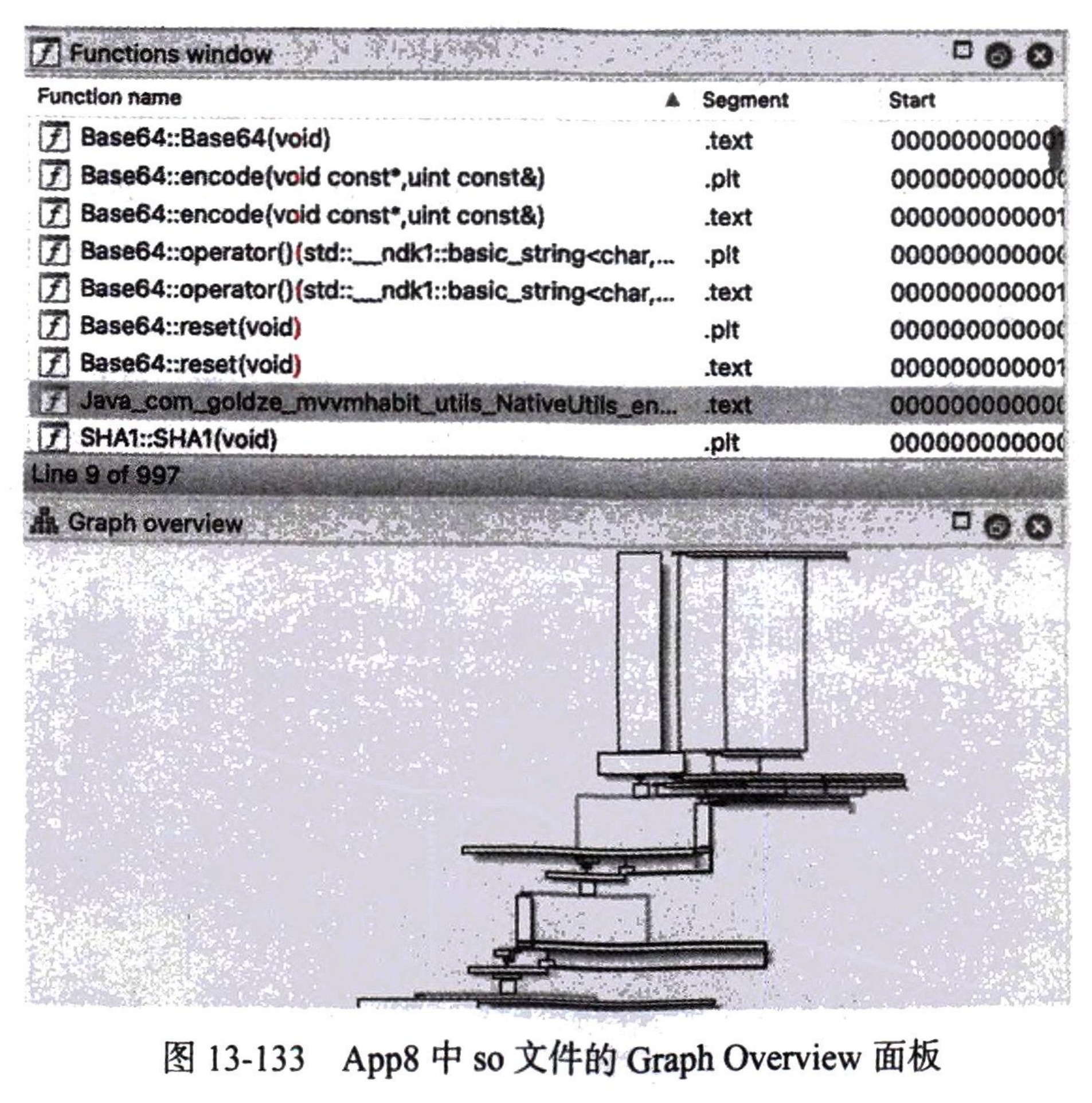 图13-133 App8 中 so 文件的 Graph Overview 面板