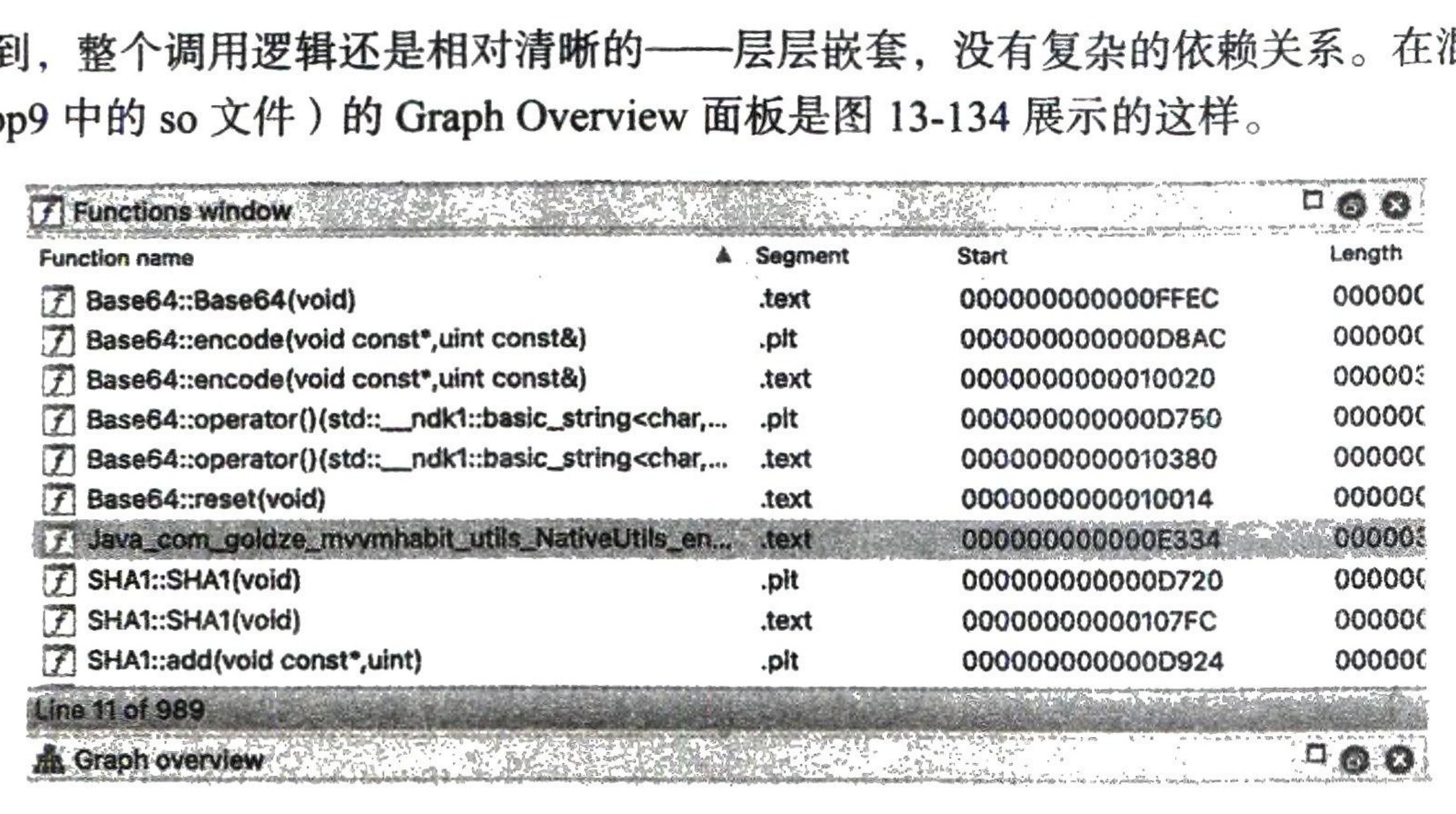图13-134 App9 中 so 文件的 Graph Overview 面板