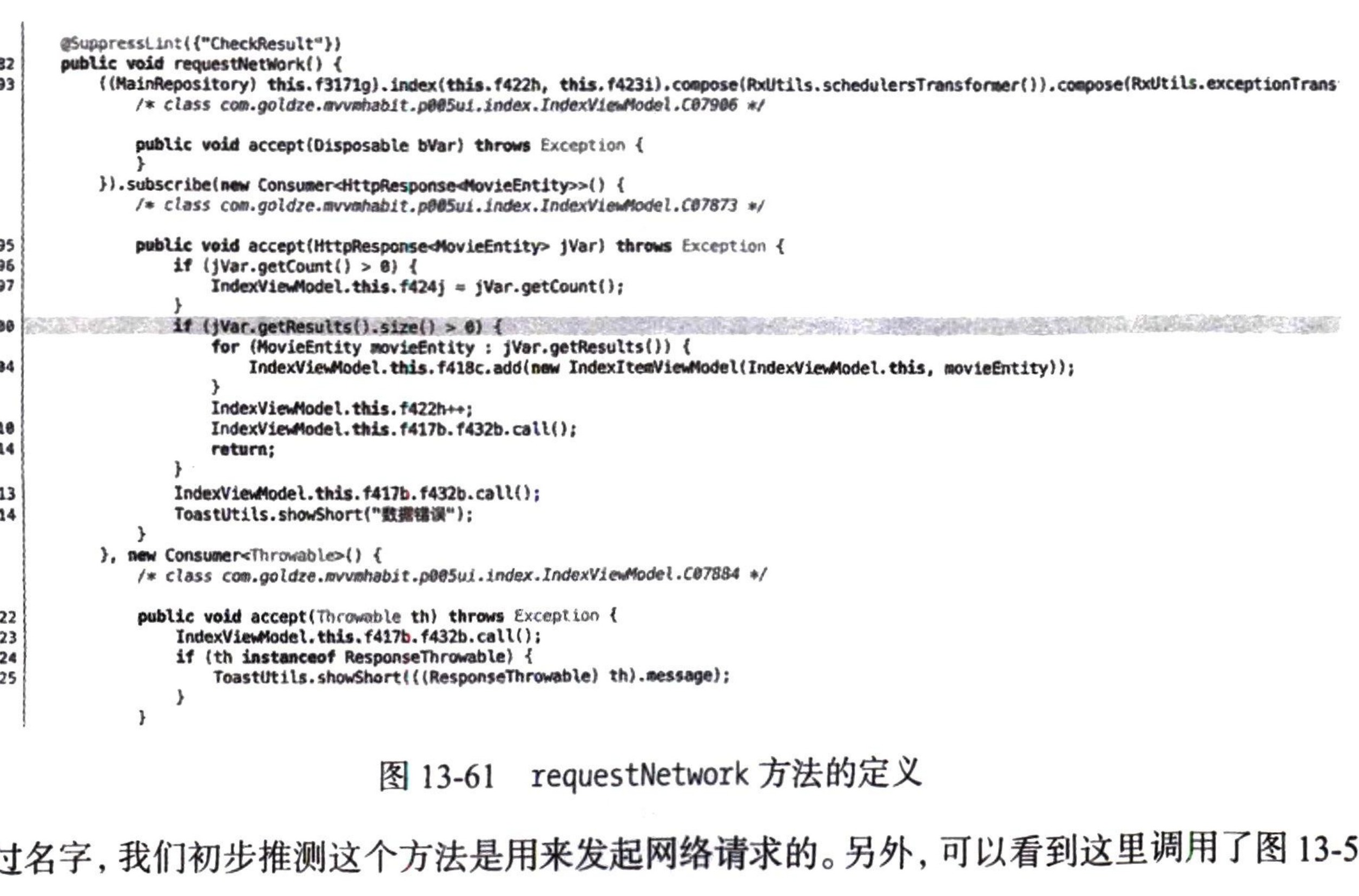 图13-61 requestNetwork 方法的定义