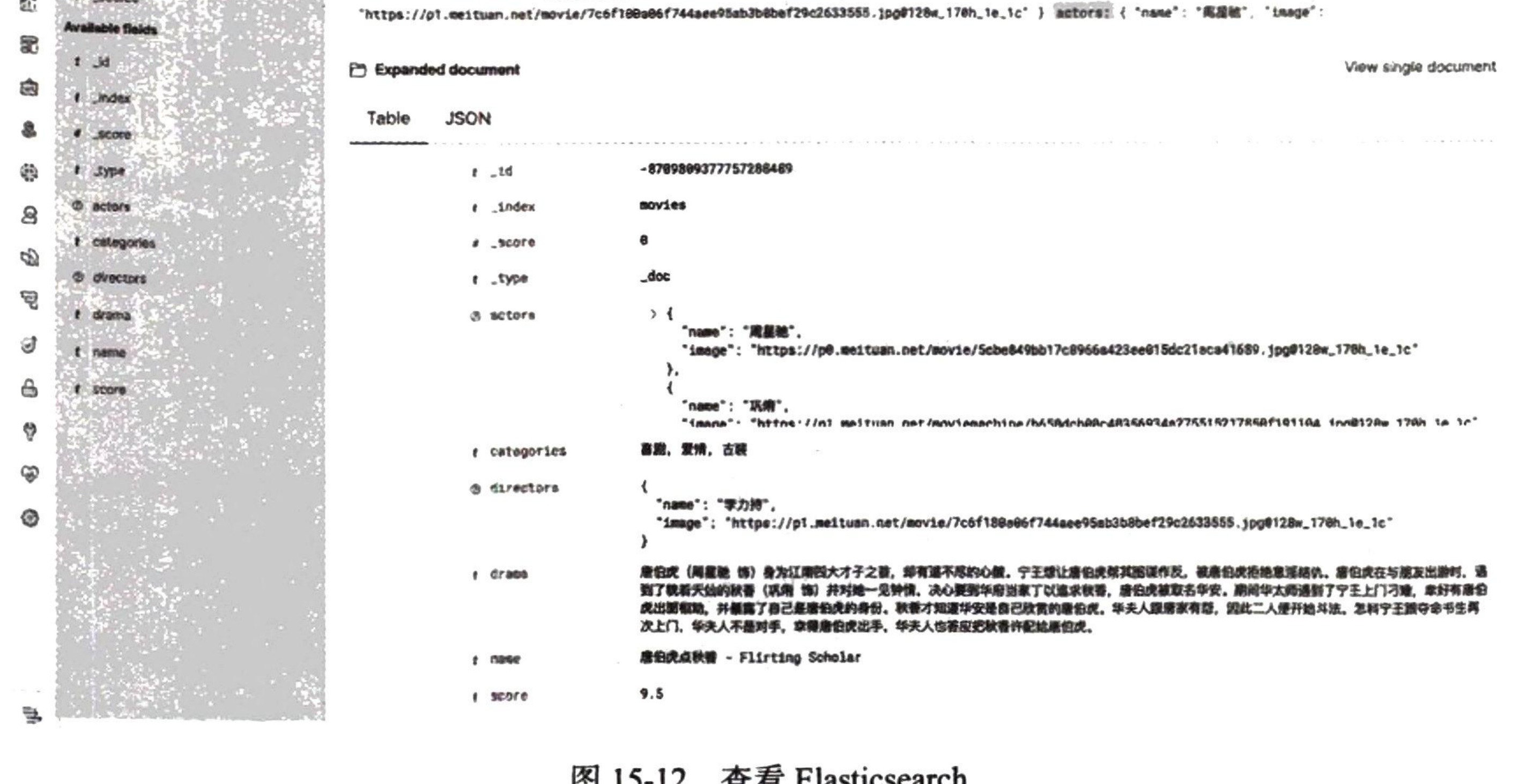 图15-12 查看 Elasticsearch